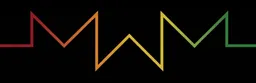 MWM monogram
